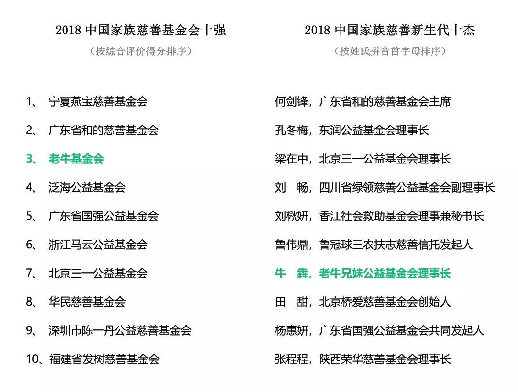 1552287635652060.jpg 微信图片_20190311150019.jpg