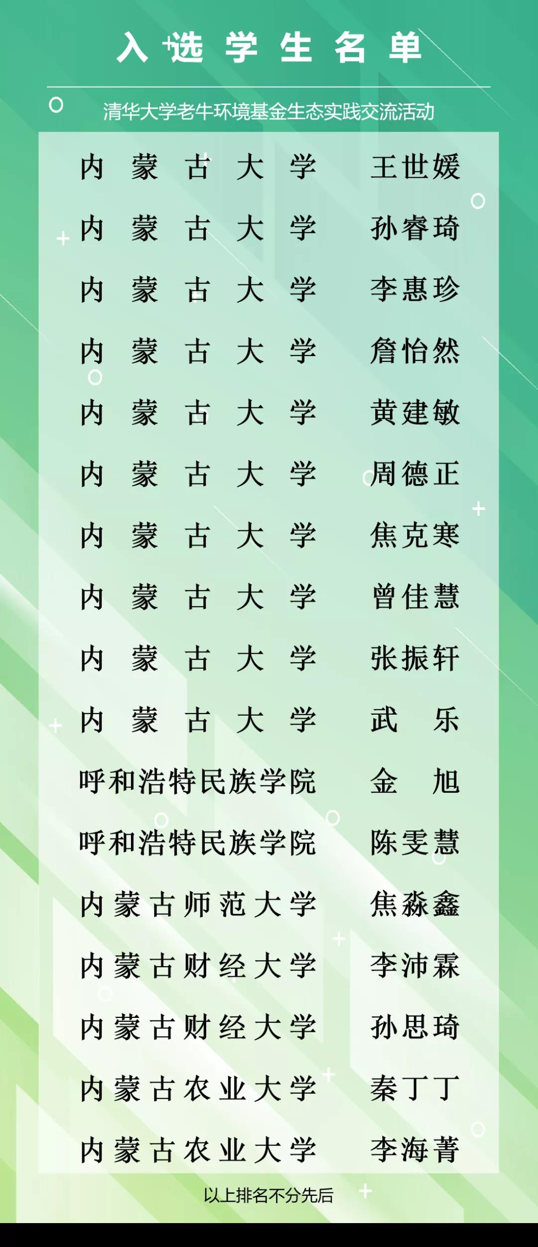 1607152234302212.jpg 微信图片_20201205151016.jpg