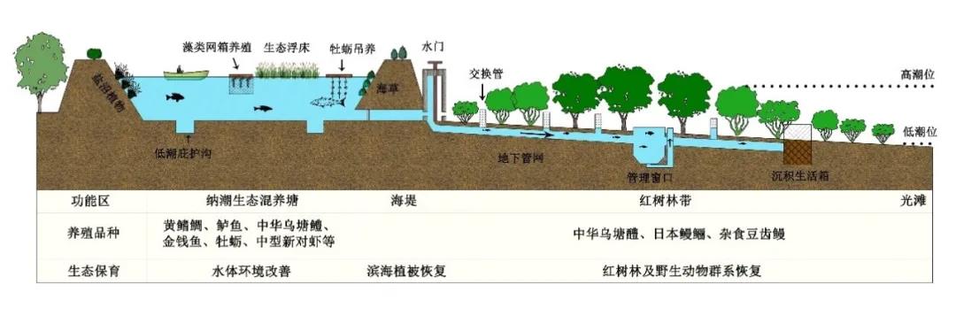 1627540964956338.jpg 微信图片_20210729143520.jpg