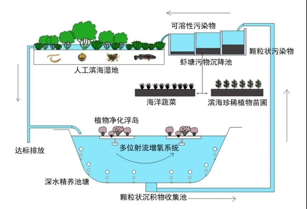 1627540980155688.jpg 微信图片_20210729143523.jpg