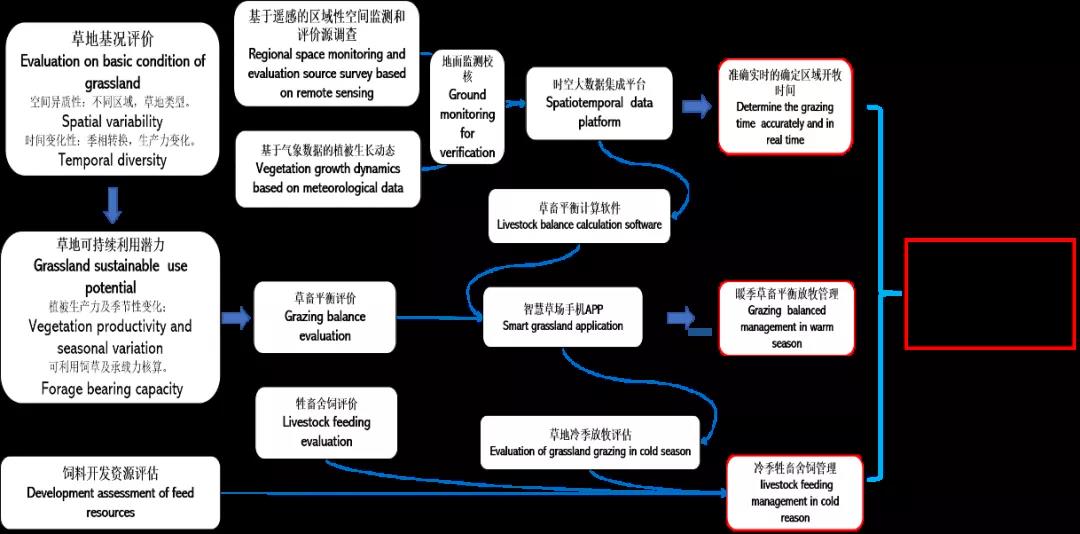 1637544661178194.jpg 微信图片_20211122092500.jpg