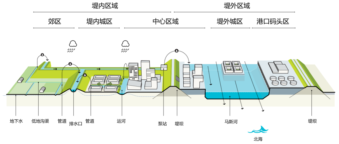 1675652562783608.png 微信图片_20230206105944.png