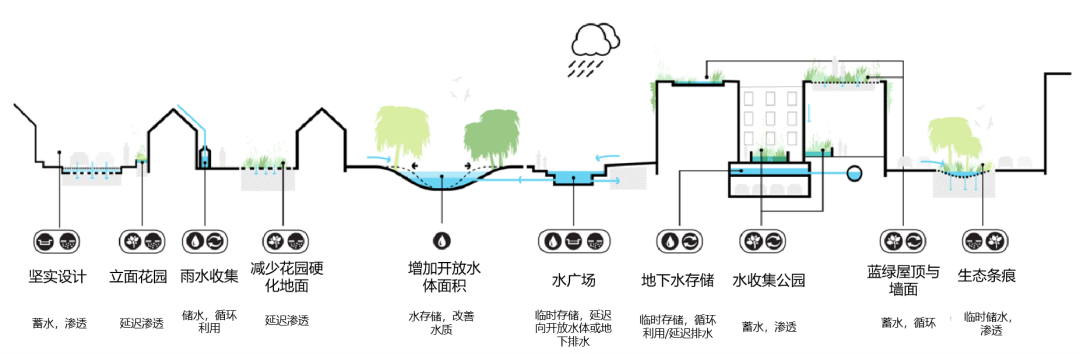 1675652605115213.png 微信图片_20230206110008.png